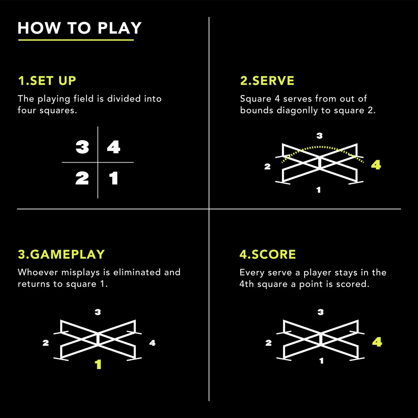 Four Square Pickleball Net and Paddles